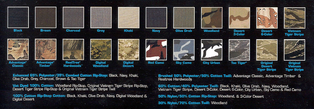 Mil Spec Color Chart